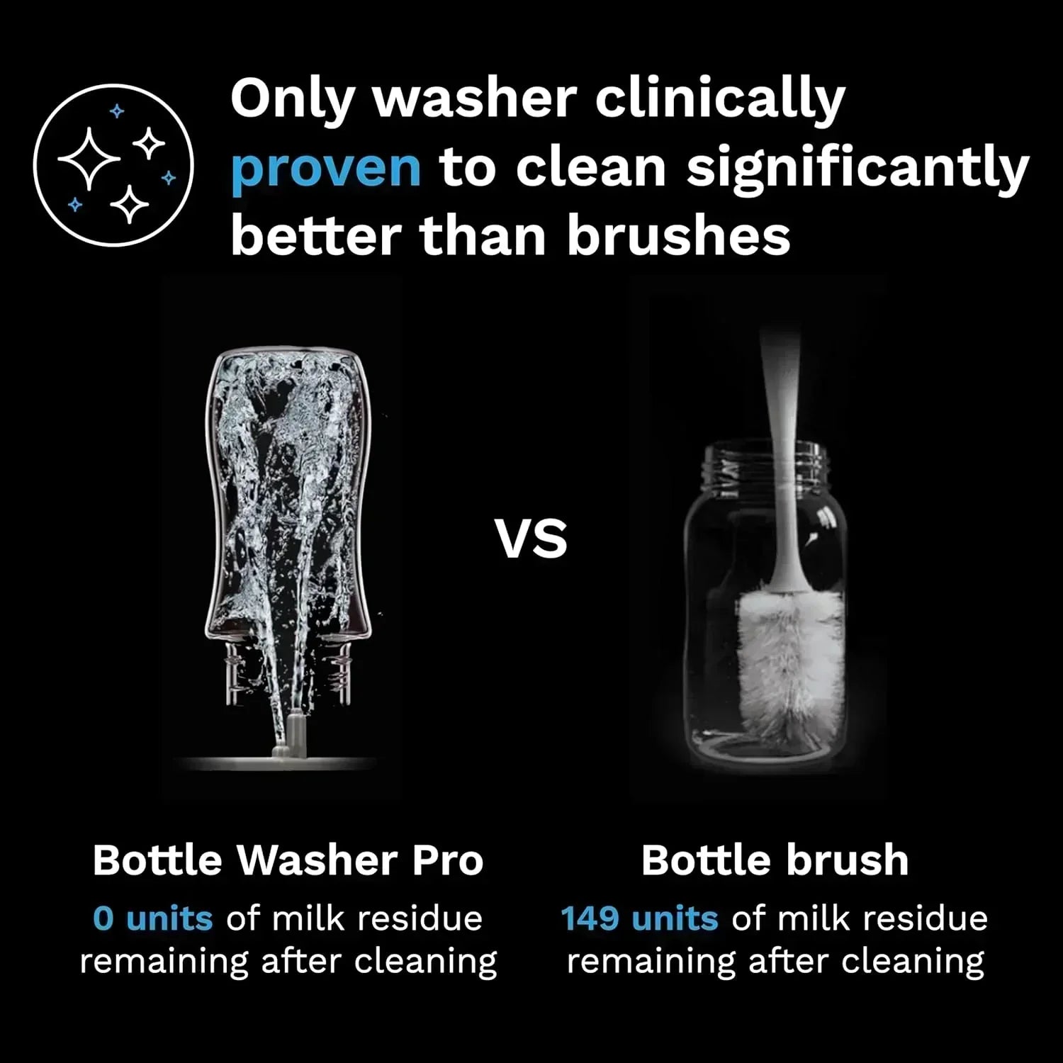 Bottle Washer Pro Baby Bottle Washer Sterilizer Dryer All in One Machine Cleans Bottles